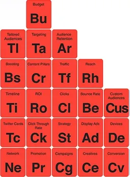 Unmetric_Periodic_Table_01