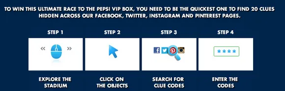 Pepsi IPL VIP Box Race - Pepsi IPL Contest to race to the Pepsi VIP Box how to play