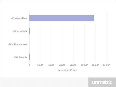 publive-image