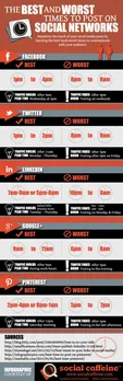social caffeine infographic