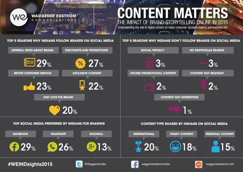 Content_Matters_Infographic
