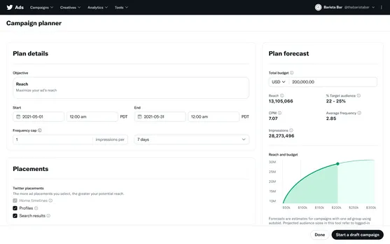 A view of the Campaign planner set-up dashboard, including campaign objective, start dates and budget