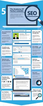 LinkedIn-Cheat-sheet5