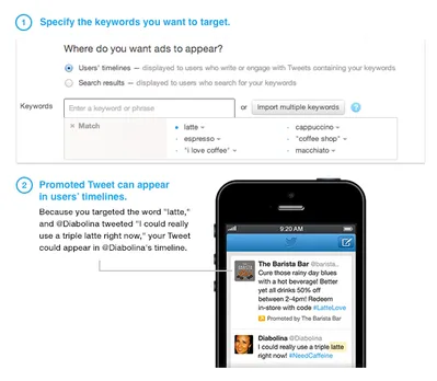 Twitter ad keyword targeting