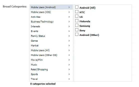 Mobile Users facebook targeting options