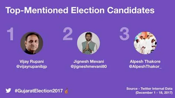 Gujarat Election result
