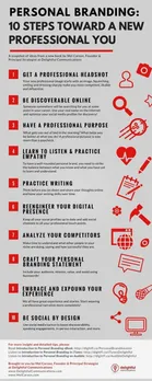 personal branding infographic