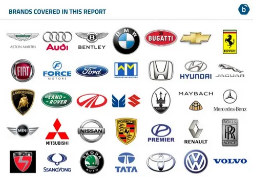 IndiaAuto Social Index - Report on Indian Automobile Industry, June 2013