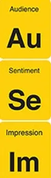 Unmetric_Periodic_Table_01