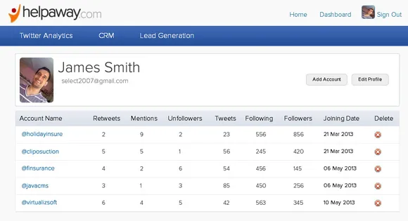 Help Away Social Media tool Dashboard