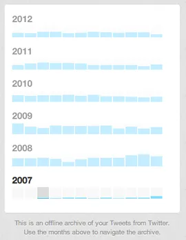 twitter archive