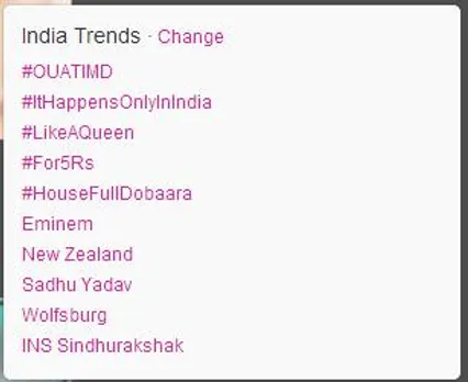 Lakme Fashion Week Trending on Twitter