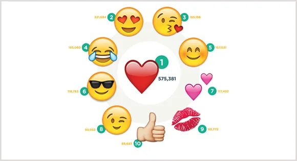 Social Media Emojis 4