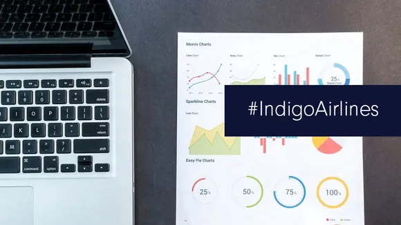 [Data] #IndigoAirlines received 1291 mentions as the manhandling video went viral