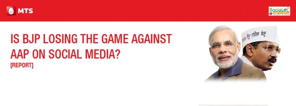 [Report] Is BJP Losing The Game Against AAP on Social Media?