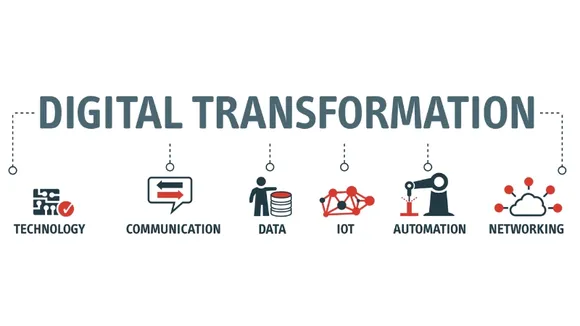 How do small brands benefit from digital transformation?