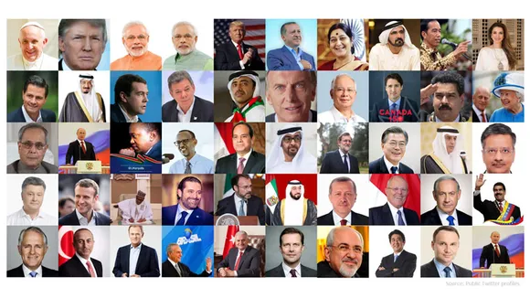 [Data] Narendra Modi third-most followed world leader on Twitter