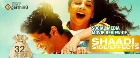  [Infographic] Social Media Buzz Analysis of The Movie Shaadi Ke Side Effects