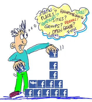 How to Communicate Effectively on Facebook Pages