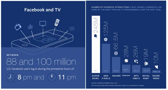 Facebook is Building Tools and Partnerships to Connect People with TV Programs