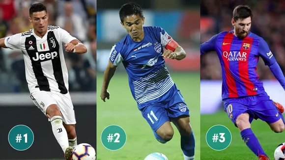 Sunil Chhetri becomes the most mentioned player on Twitter