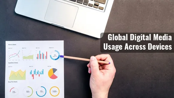 Digital Marketing Statistics: Global Usage of digital across devices