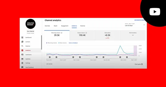 YouTube Updates: New metrics in Analytics, and more