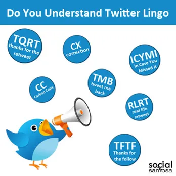 Do You Understand Twitter Lingo?