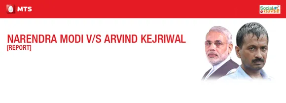 [Report] Narendra Modi v/s Arvind Kejriwal On Web Mentions, Engagement and Sentiment