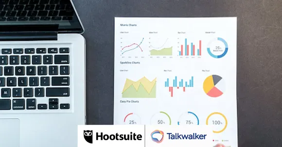 Talkwalker & Hootsuite reveal the most loved brands in India for 2022