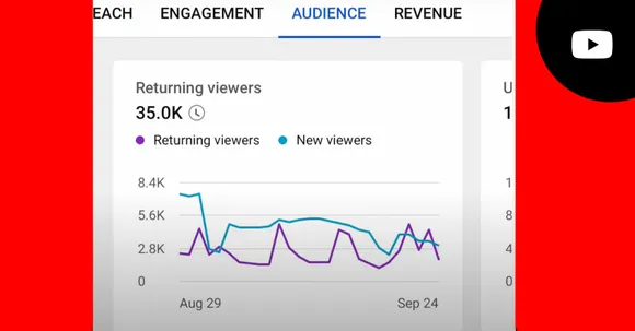 YouTube Updates: New metrics in Studio mobile & more