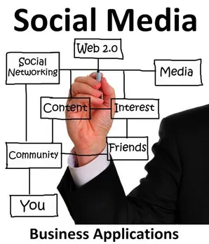 Social Media and Its Many Uses