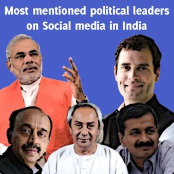 Most Mentioned Political Leaders on Social Media in India, October 2013 [Report]