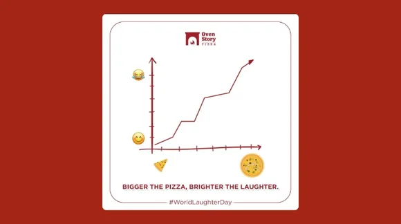 World Laughter Day 2020: Brightening solemn faces