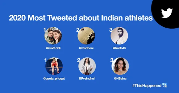 #ThisHappened2020 India found the biggest virtual couch for Sports on Twitter