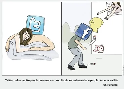 A Comparison of Social Media Platforms [2] : Facebook vs.Twitter