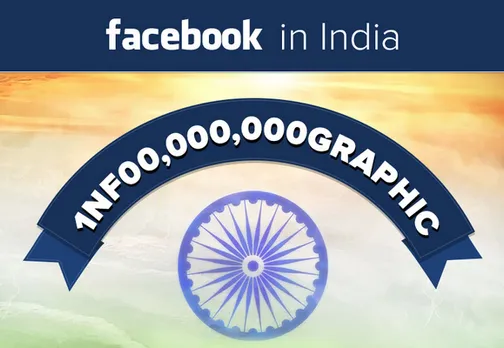 30.61% of the 100 Million Facebook Users In India are single [Infographic]  