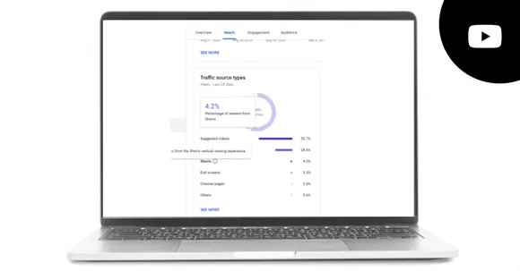 Explained: YouTube Analytics for Shorts