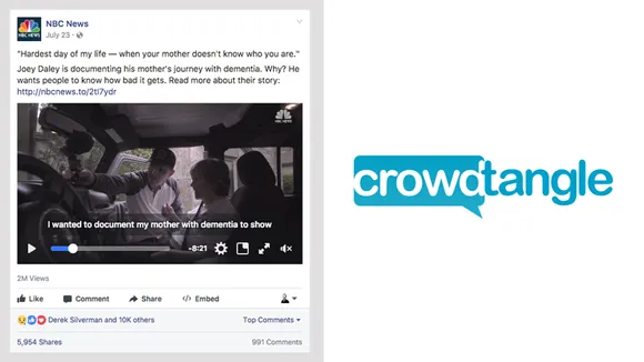 Facebook's CrowdTangle helps NBC rack up 2mn views for video story