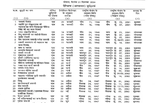 2025 Holiday Calendar