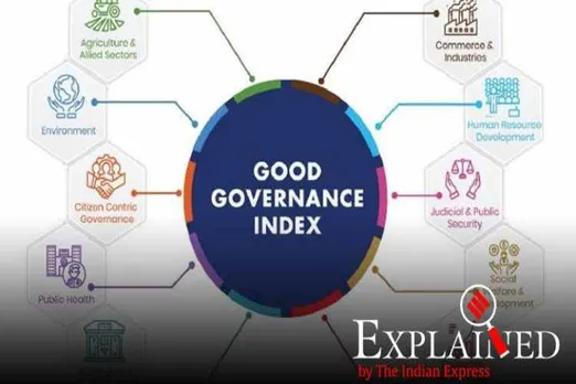 Good governance index : மாநிலங்களின் நிர்வாகத்திறன் எவ்வாறு கணக்கிடப்படுகிறது