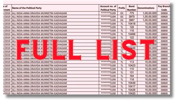 Electoral Bonds: Full List of Donors and Political Parties They Donated to