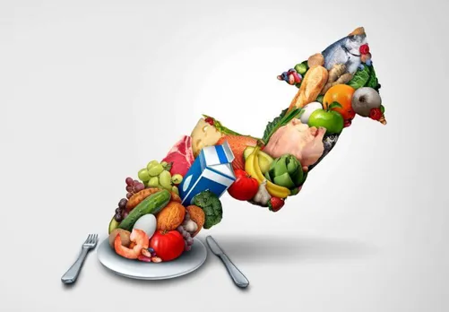 Time to Revisit India’s Consumer Price Inflation Construct – Is Food Eating More than its Share?