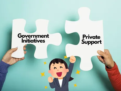 Govt Initiatives Corporate-Startup Collaborations
