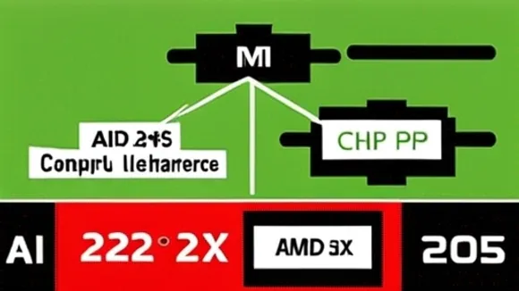 AMD Unveils MI325X AI Chip at Computex to Challenge Nvidia's Dominance
