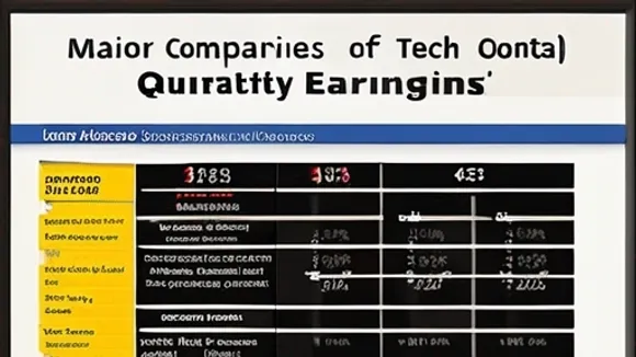 Major US Companies to Release Earnings Reports, Shedding Light on Tech and Retail Sectors
