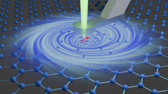 Electron Vortices Detected in Graphene at Room Temperature
