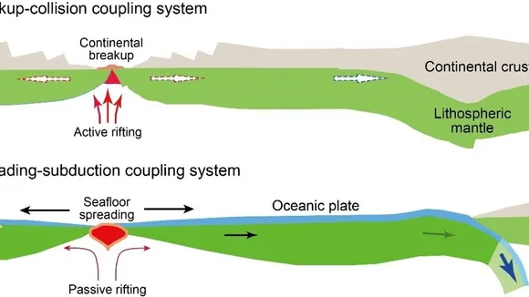 Tectonic Plate Collision Could Split Africa, Create New Ocean