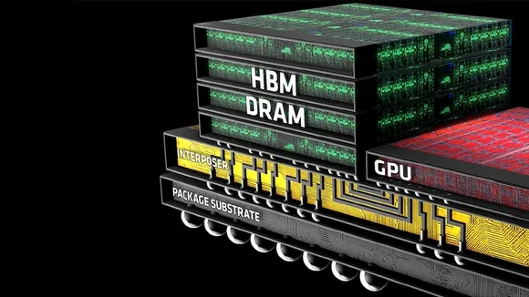 SK hynix and TSMC Partner to Develop Next-Generation HBM4 Memory Chips