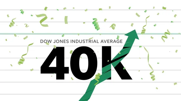 Dow Jones Industrial Average Surpasses 40,000 Amid Oil and Gold Rally